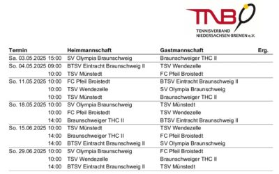 Spielplan Saison 2025