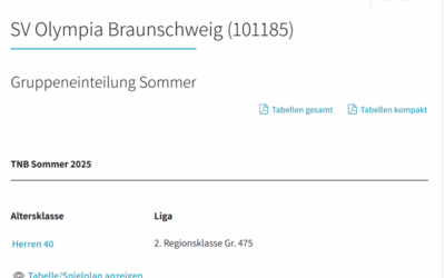 Listung bei www.tennis.de